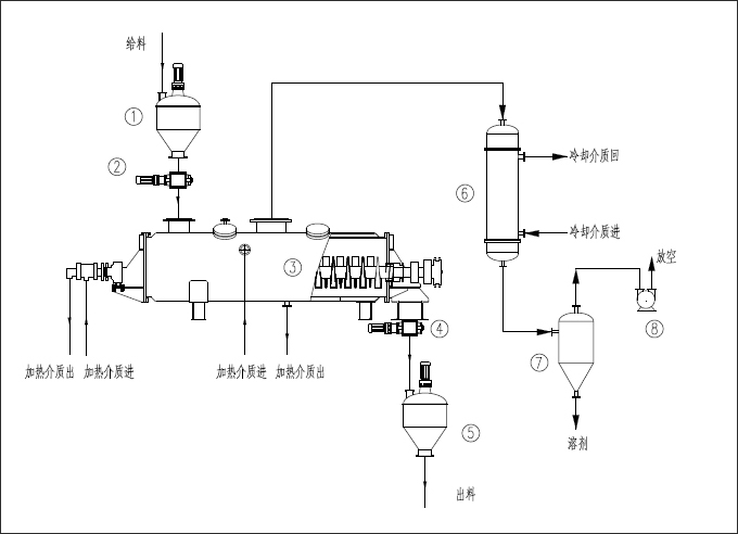 設(shè)備原理圖 設(shè)備原理圖
